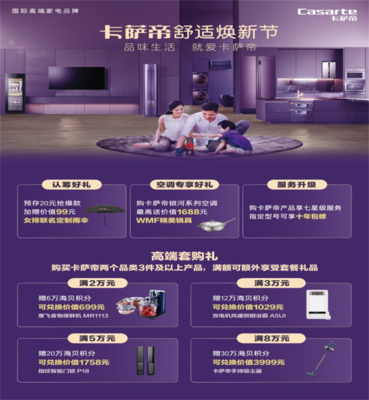 卡萨帝亮相2021烟台住博会